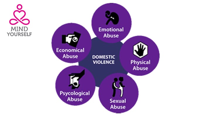 Domestic Violence awareness, also called domestic abuse falls during the period of the 25 December 2020– 10 January 2021. 